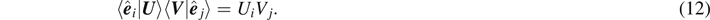 Equation (12)