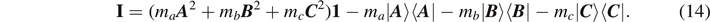 Equation (14)