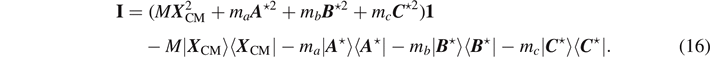 Equation (16)