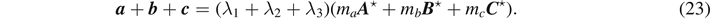 Equation (23)