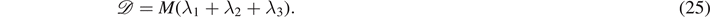Equation (25)