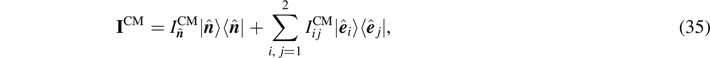 Equation (35)