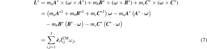 Equation (7)