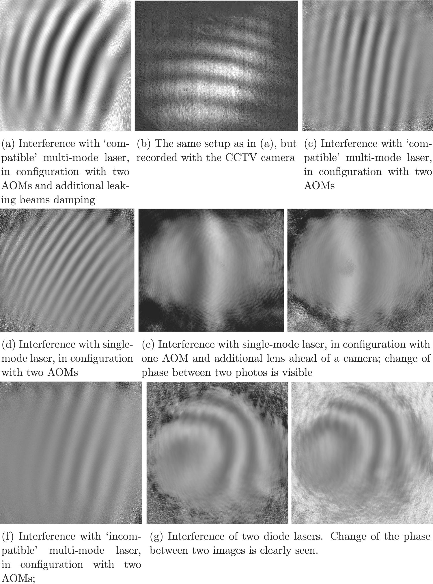 Observation of two truly independent laser interference made easy ...