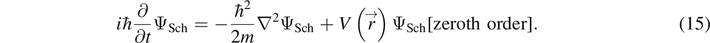 Equation (15)