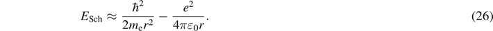 Equation (26)