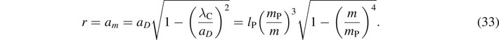 Equation (33)