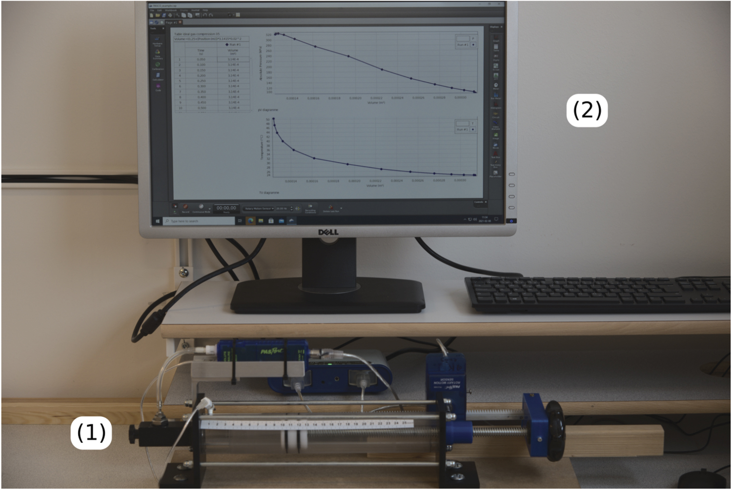 Transforming laboratory experiments for digital teaching: remote access ...