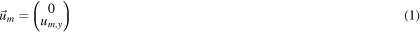 Equation (1)