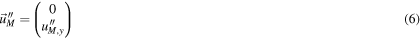 Equation (6)