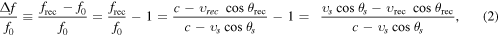 Equation (2)