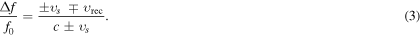Equation (3)