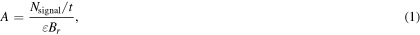 Equation (1)