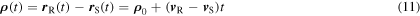 Equation (11)