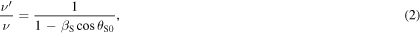 Equation (2)