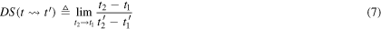 Equation (7)
