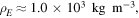 ${\rho }_{E}{\rm{\approx }}1.0\times {10}^{3}\,\mathrm{kg}\,{{\rm{m}}}^{{\rm{-}}3},$