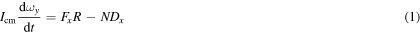 Equation (1)