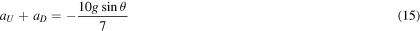 Equation (15)