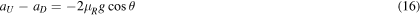 Equation (16)