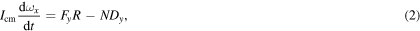 Equation (2)