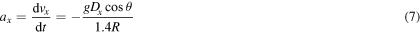 Equation (7)
