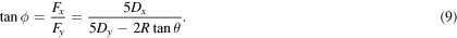 Equation (9)
