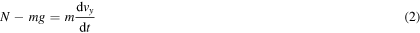Equation (2)