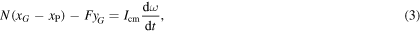 Equation (3)