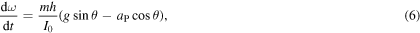 Equation (6)