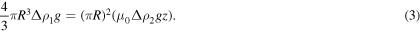 Equation (3)