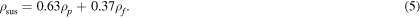 Equation (5)