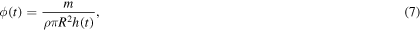 Equation (7)