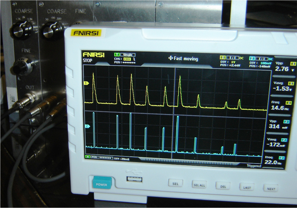 Mini Instruments Area Gamma An inexpensive way to introduce students to gamma spectroscopy - IOPscience