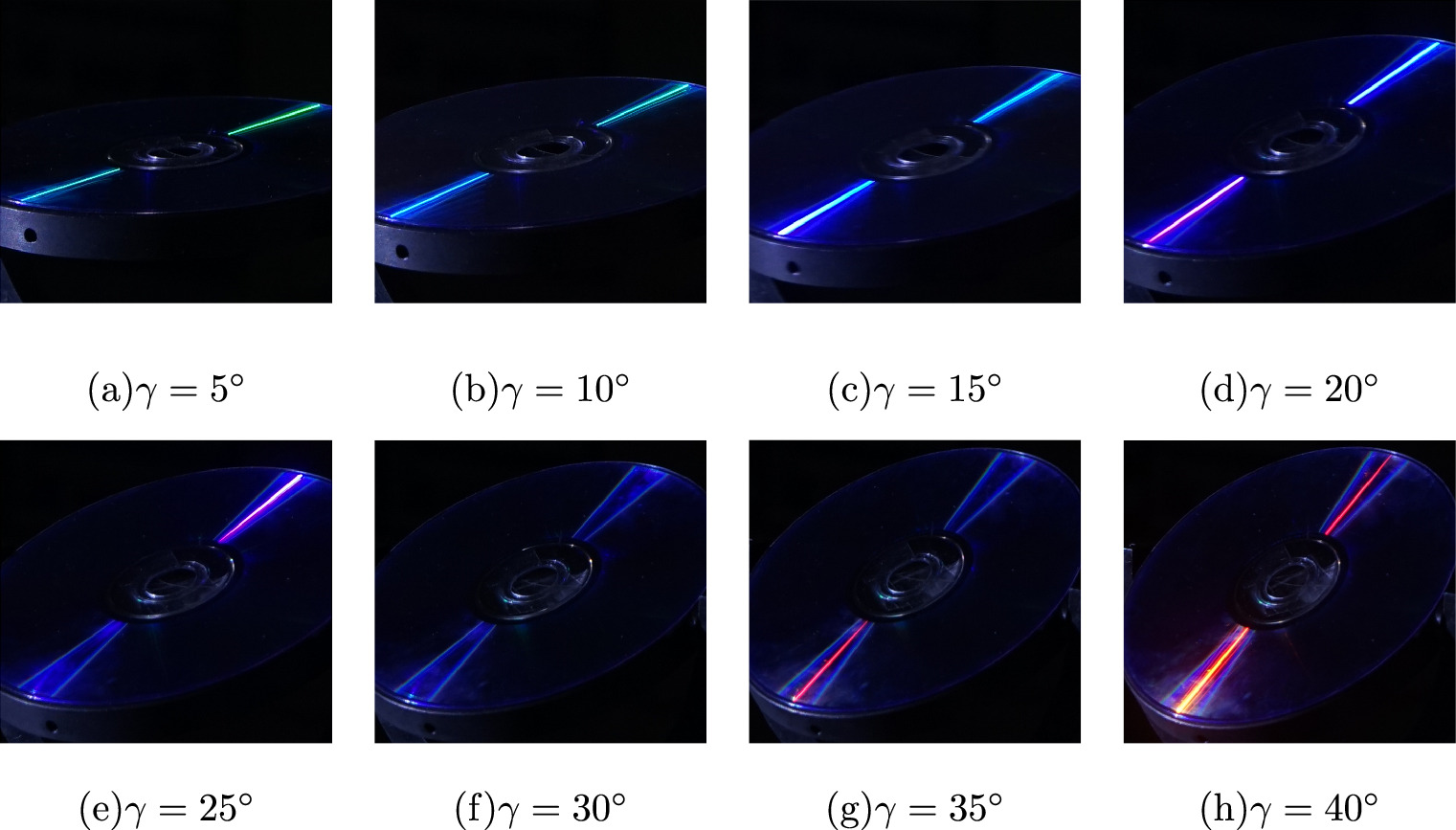 Analysis of DVD diffraction patterns under oblique light