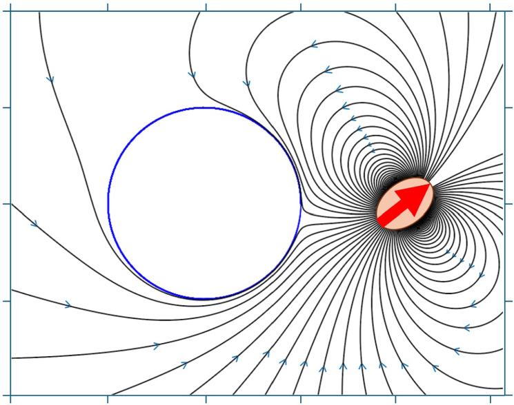 Pedagogical study of the image of a magnetic dipole in front of a ...