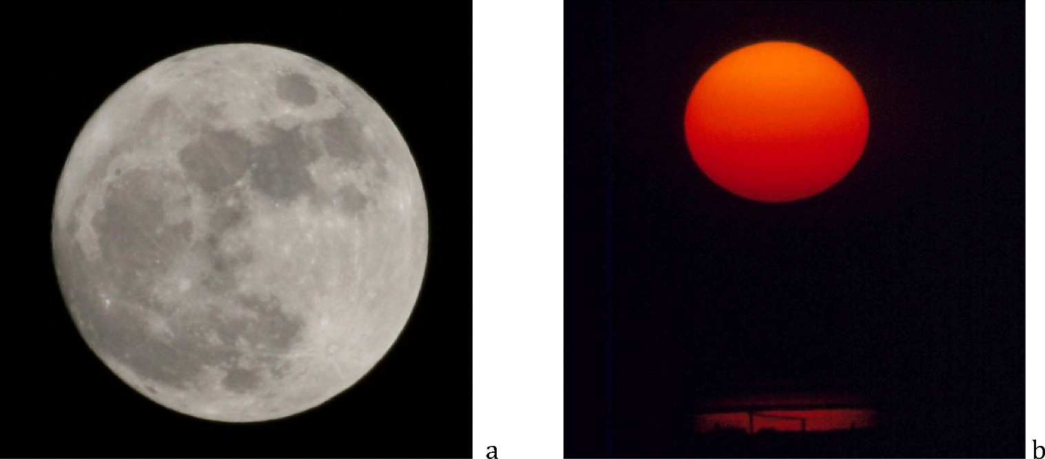 Naked eye celestial objects and phenomena: how far can we see at night ...