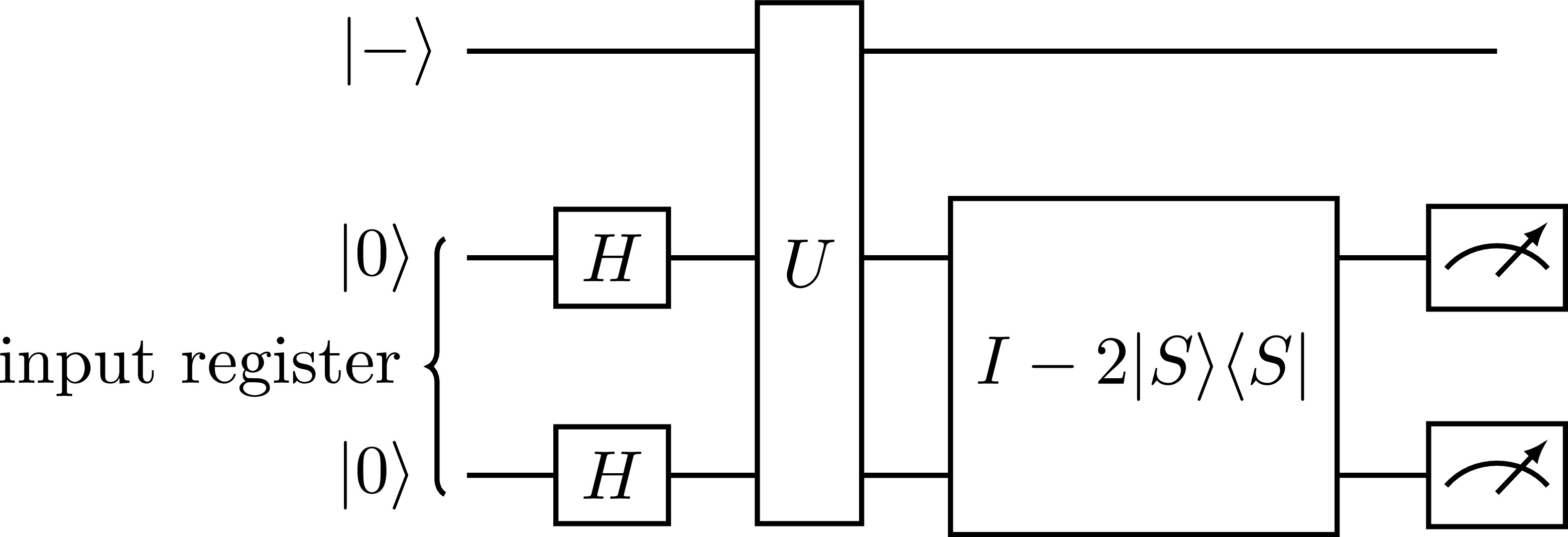 Grover's Algorithm Symbol Solving equations approximately with Grover’s search algorithm - IOPscience