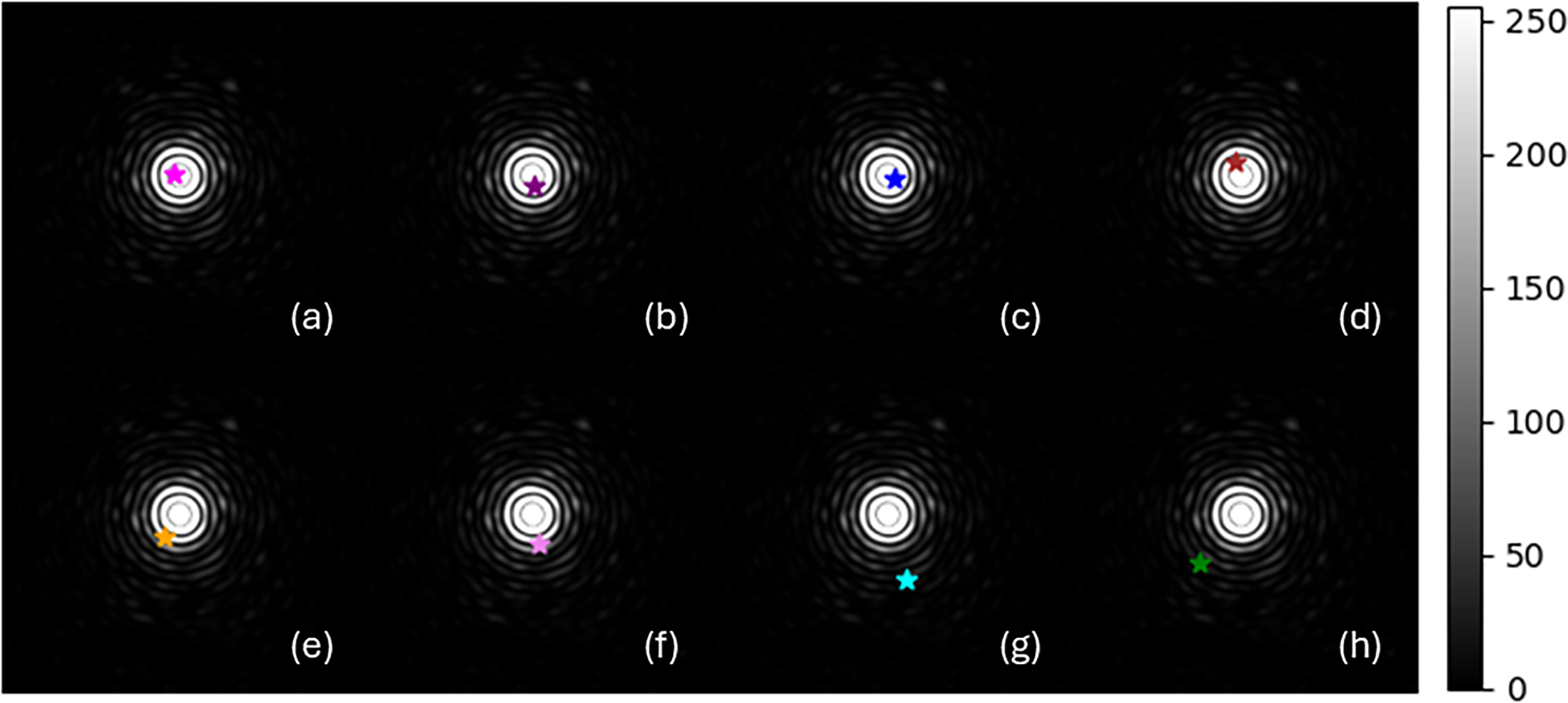 Observation of high dynamic range diffraction patterns with low-cost ...