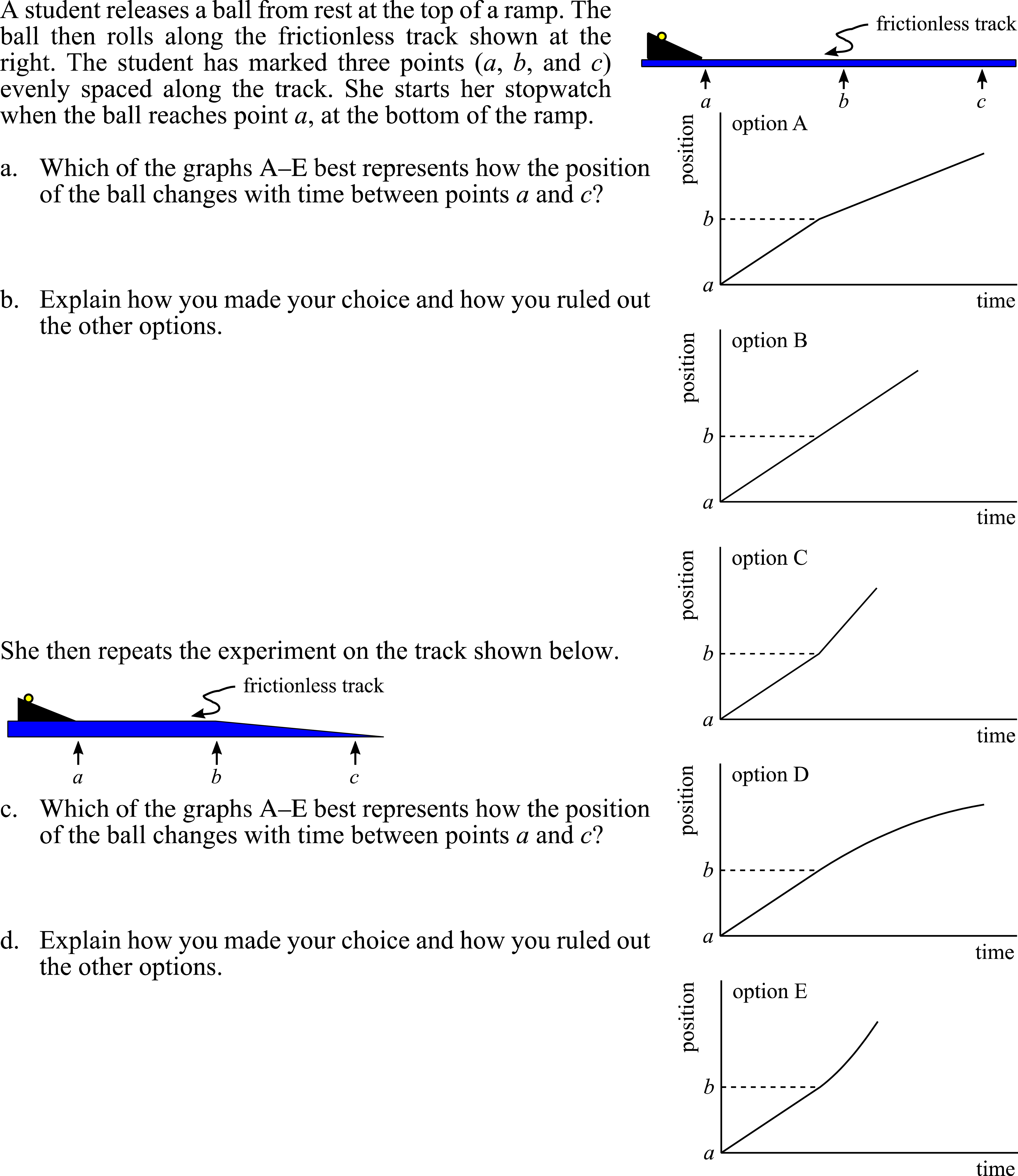 Students’ construction of linear and nonlinear qualitative graphs ...