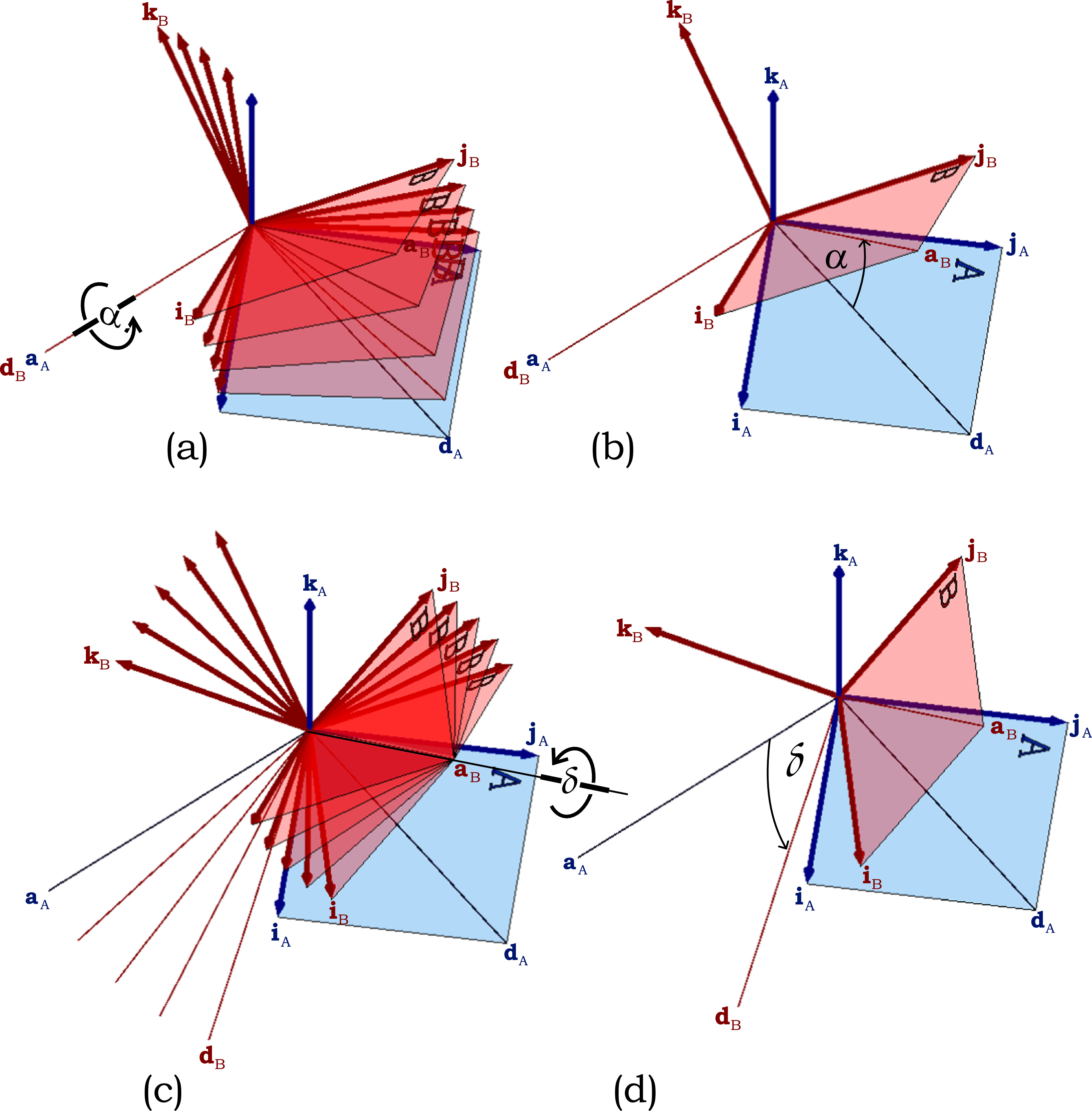 A three-dimensional interpretation of Minkowski spacetime - IOPscience