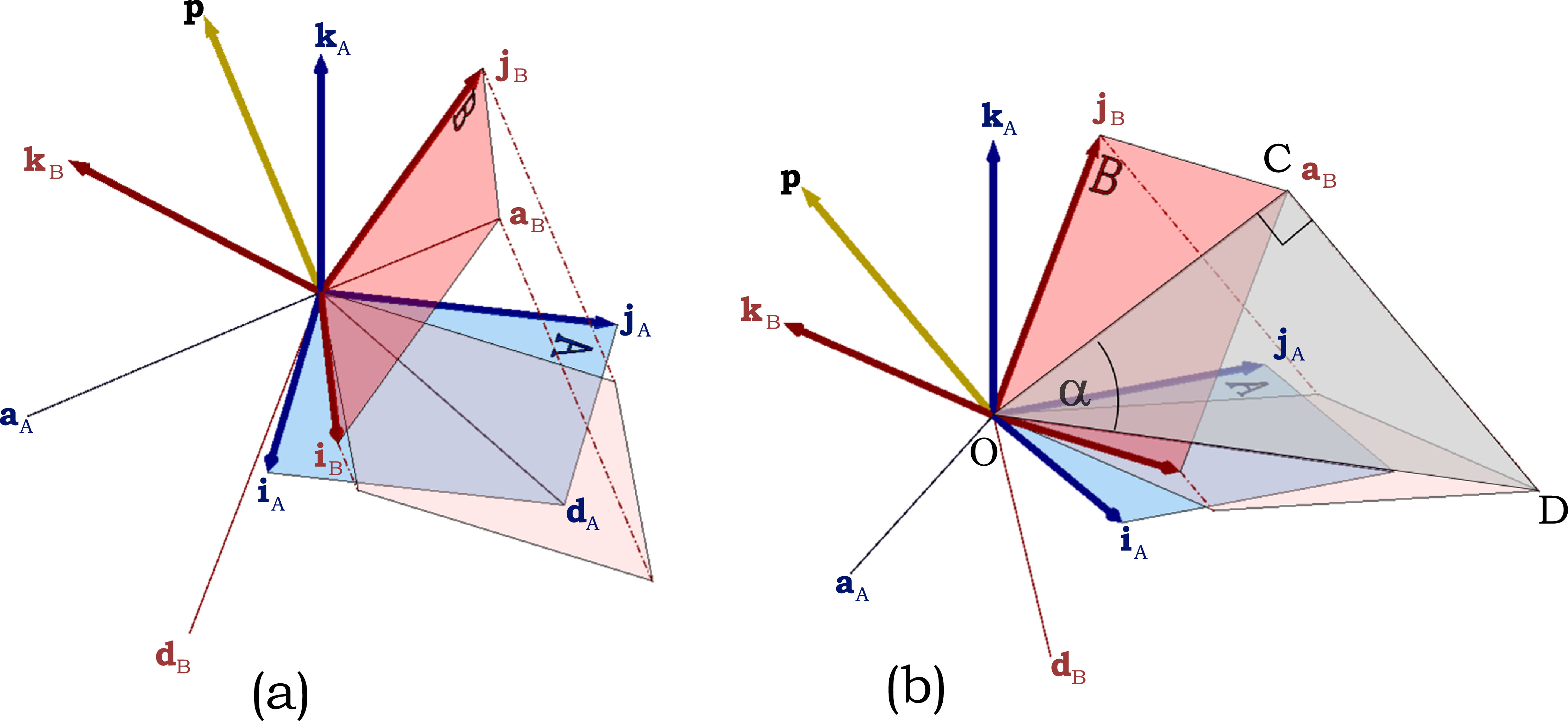 A three-dimensional interpretation of Minkowski spacetime - IOPscience