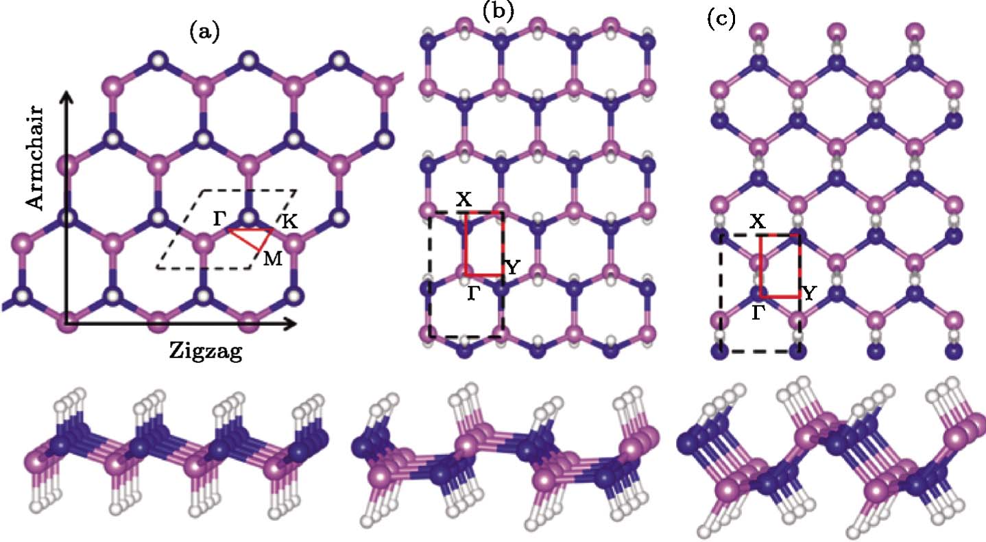 Structure, Electronic, and Mechanical Properties of Three Fully ...