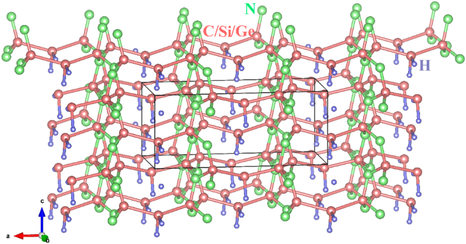 Mechanical anisotropy and electronic properties of X2N2(XH2
