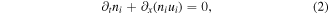 Equation (2)