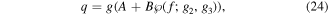 Equation (24)