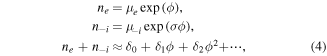 Equation (4)