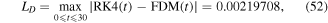 Equation (52)
