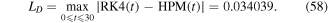 Equation (58)