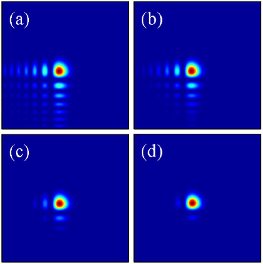Collapse arrest in a two-dimensional Airy Gaussian beam and Airy ...